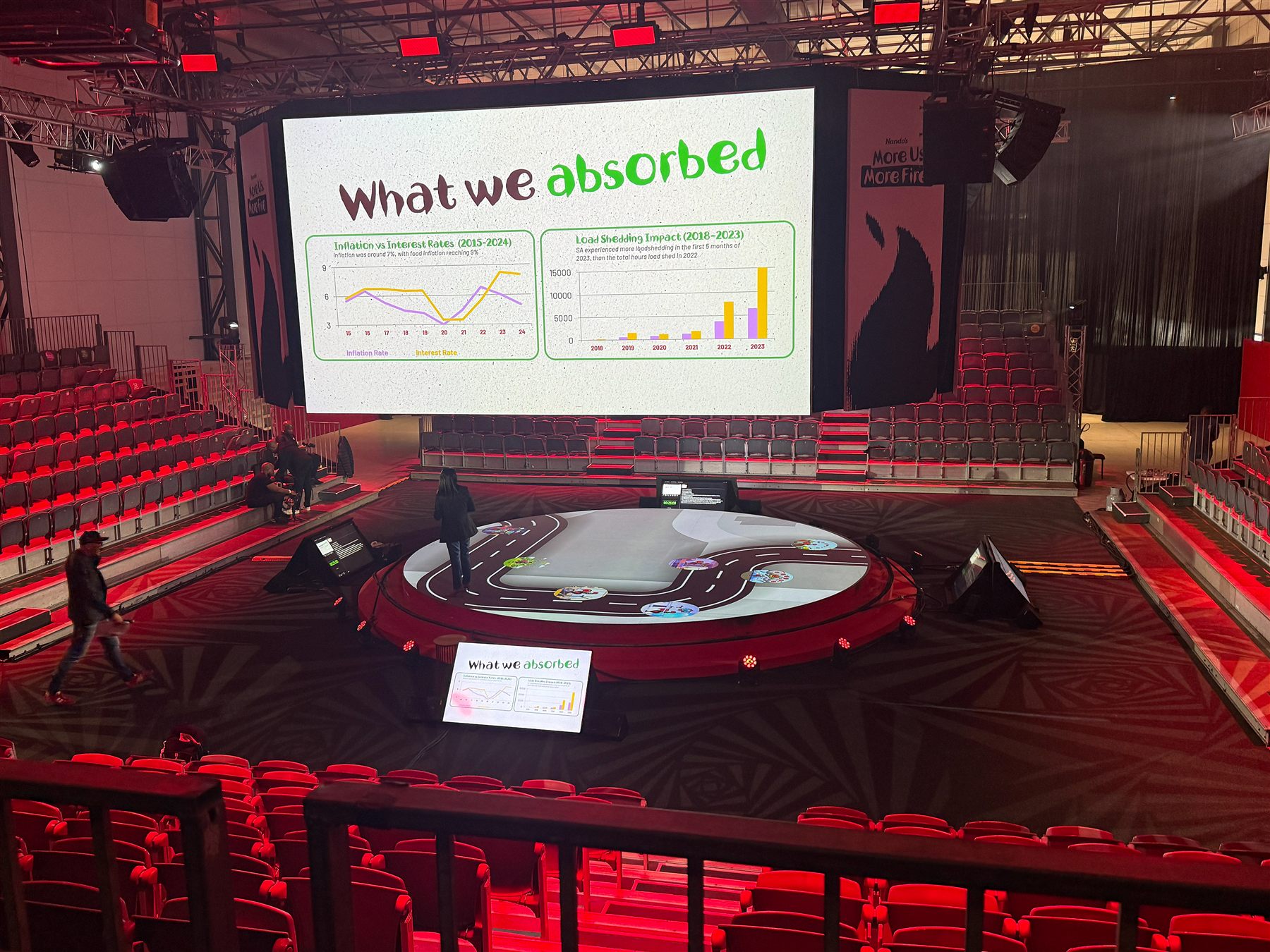 Nando's 2026 — brand conference stage design