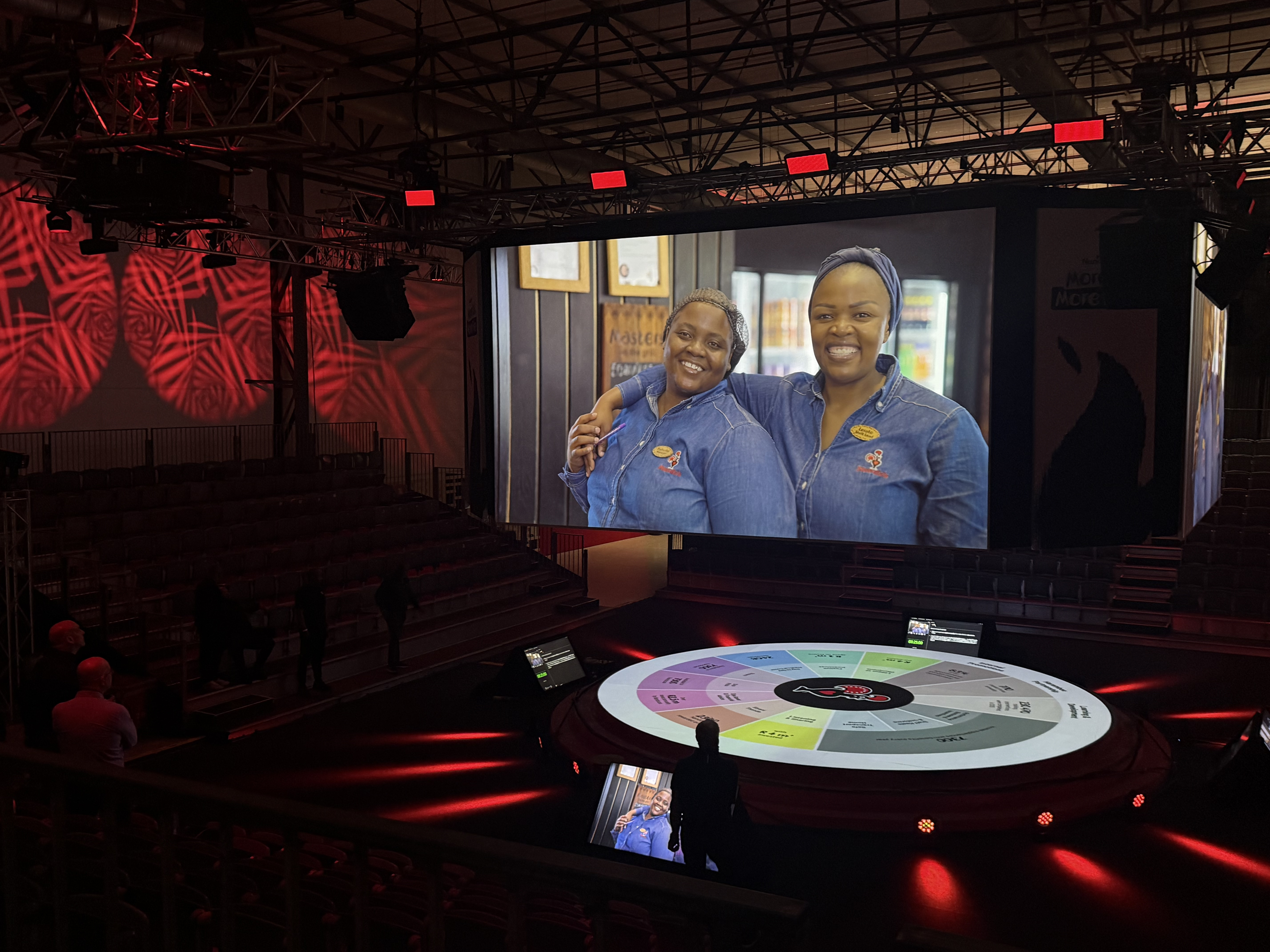Nando's 2026 — brand conference stage with rotating Nando's wheel and big-screen storytelling
